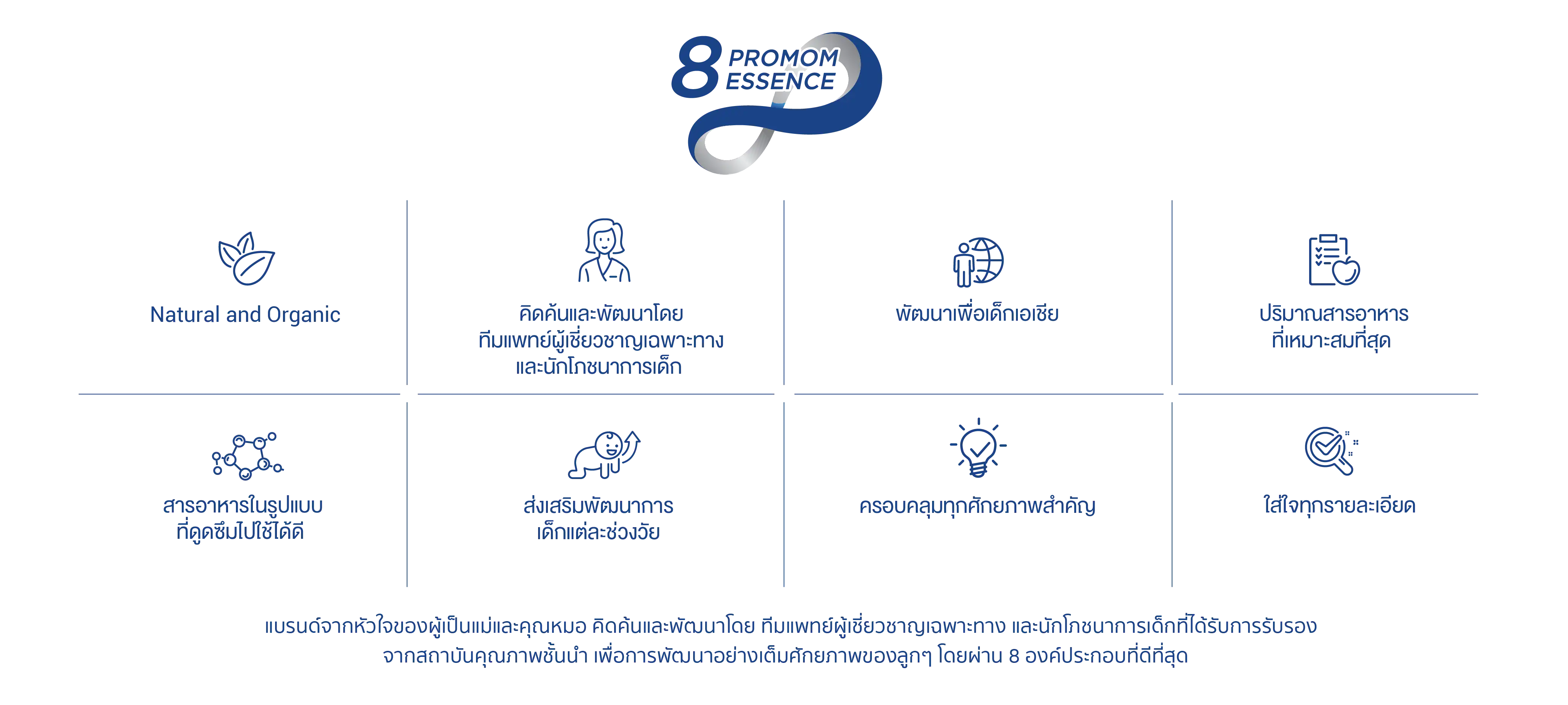 Nutri Plus 41|42 เข้าใจทุกปัญหา ของคุณแม่ให้นมบุตร